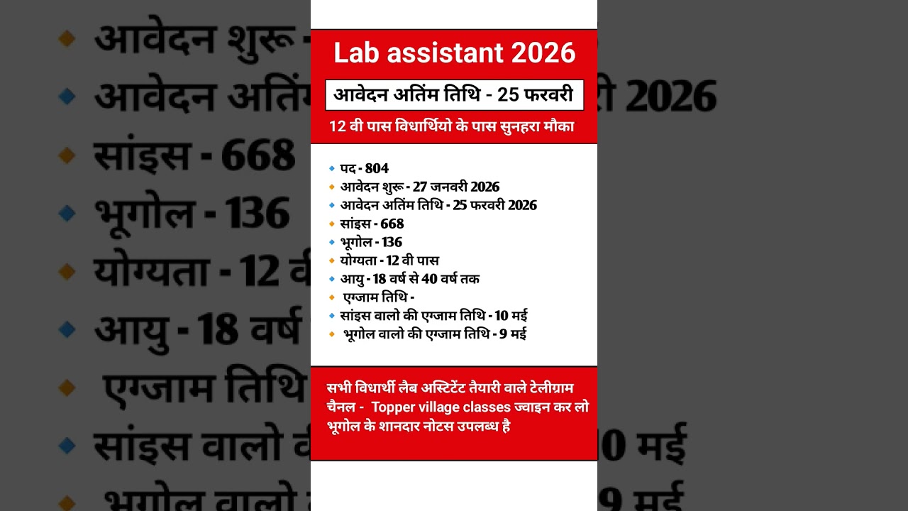 Lab form Last date 2026 || Lab Assistant syllabus 2026 |Lab assistant bharti rajasthan 2026
