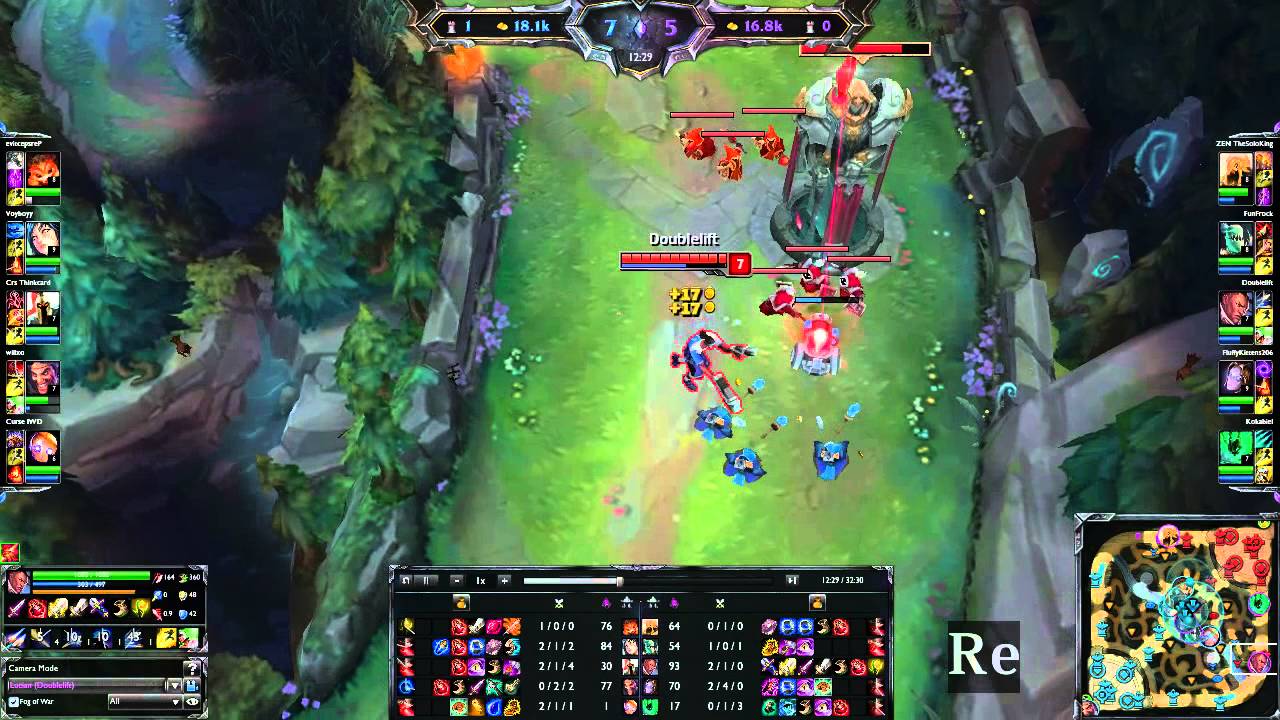 CLG Doublelift Lucian ADC vs Draven Season 4 (4.20) League of Legends LoL Pro SoloQ