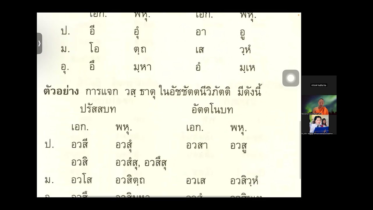 บาลีไวยากรณ์เบื้องต้น หลักสูตรไม่รีบ EP.128  กิริยา อาขยาต อัชชัตตนีวิภัตติ