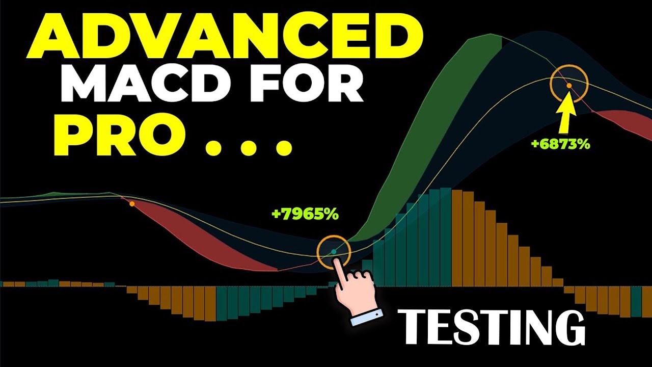 NEW MACD$$ Indicator is 100% BETTER Than Old MACD??? MACD Bands MTF