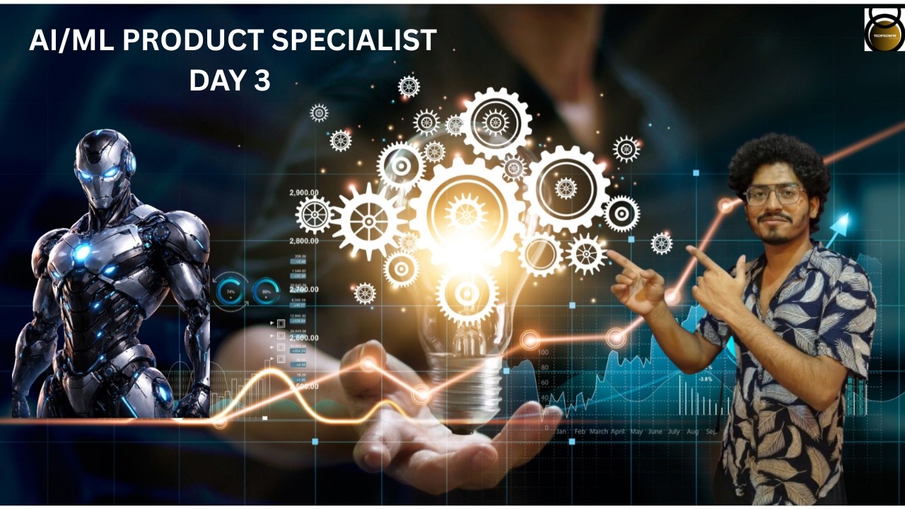 AIML Product Specialist Course Day 3 | LLM | TOKEN | TOKEN LIMIT IN AI