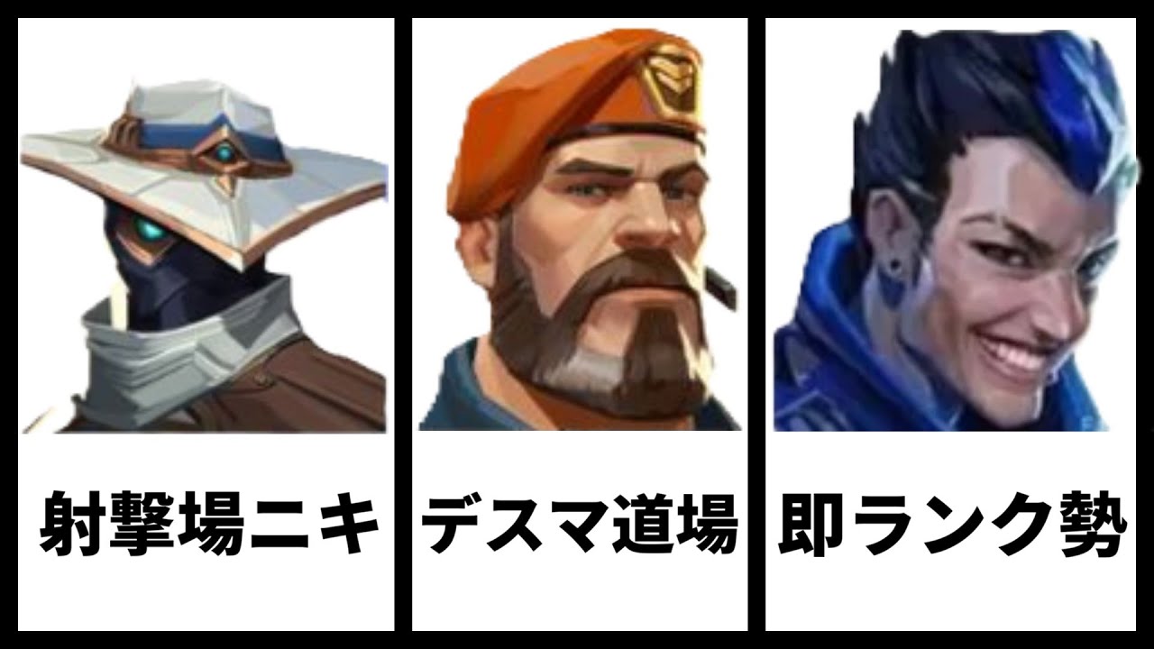 それ練習になってる？タイプ別やった方がいいこと教えます！