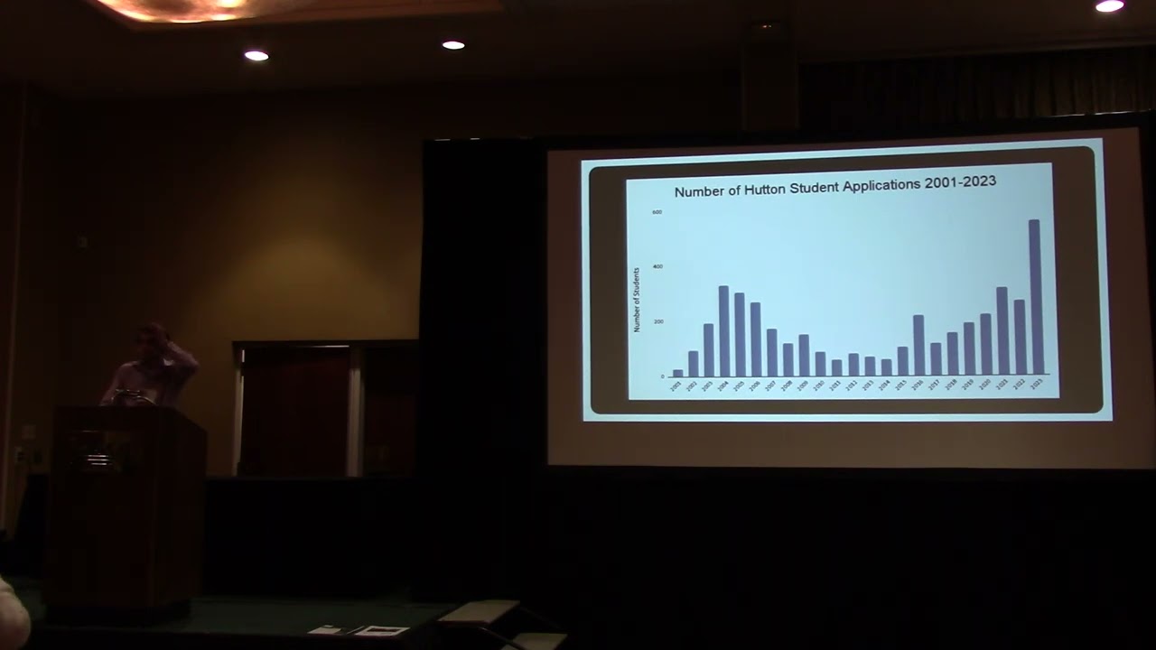 Maija Niemisto- Hook the Next Generation of Fisheries Biologist--Reflection on Three Years of the...