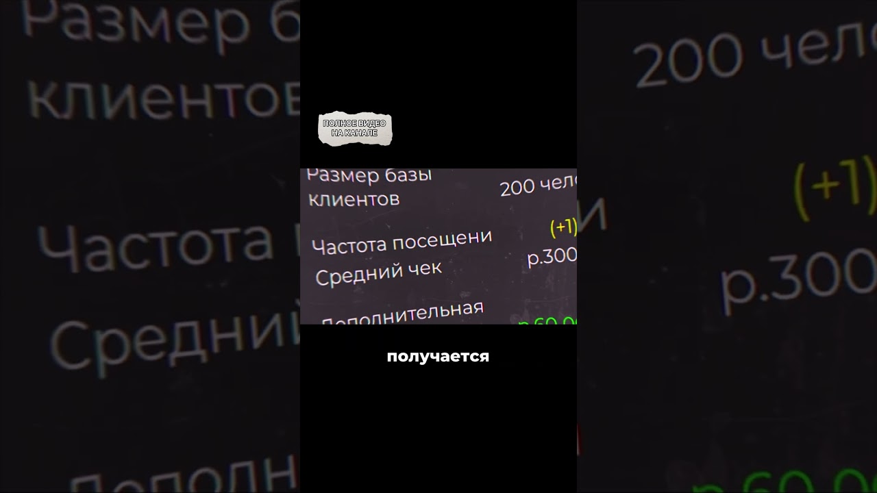 На этом делают прибыль Пятерочка, Лента, Магнит! #маркетинг #бизнес #лояльность