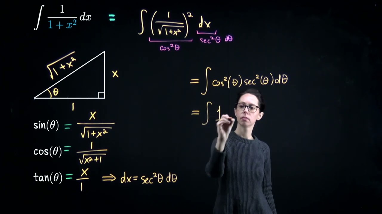 Trig Sub: Integration with Trigonometric Substitution 1, Single Variable Calculus