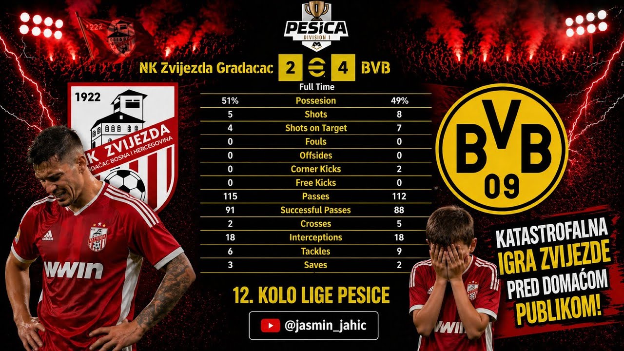 12. Kolo Lige |Sezona 13| - NK Zvijezda Gradačac 2:4 Borussia Dortmund