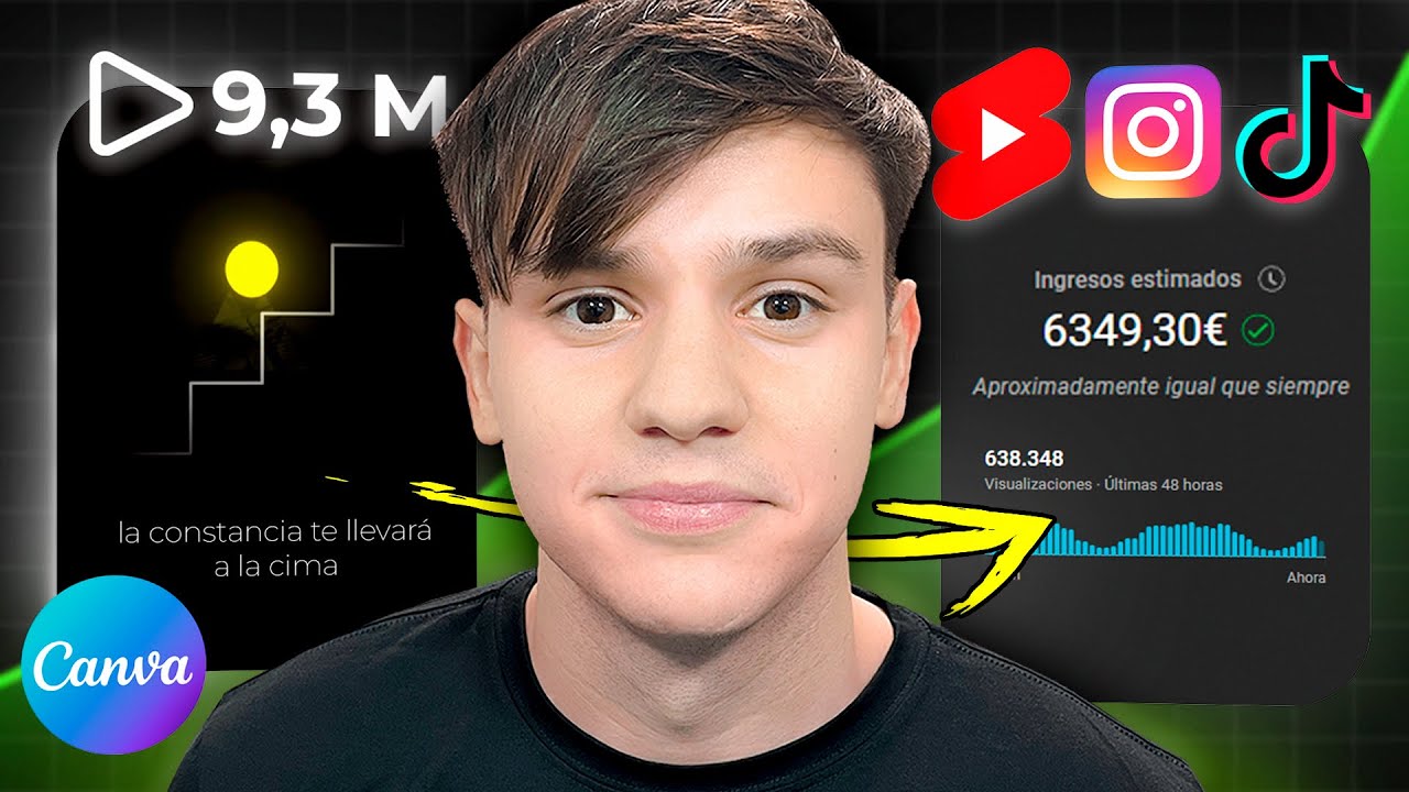 C&oacute;mo Crear Videos Motivacionales VIRALES para GANAR DINERO con CANVA (PASO A PASO) | Apob.AI