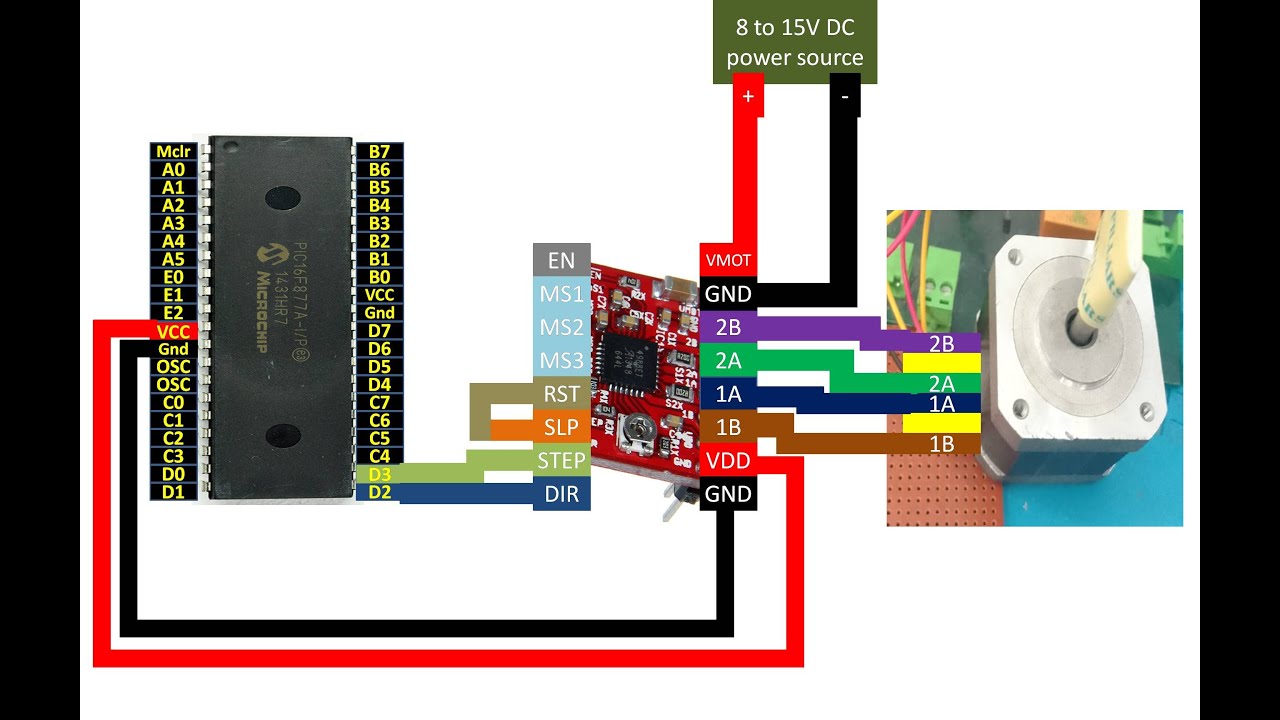 PIC16F877A interface Nema Stepper motor using A4988 driver module.