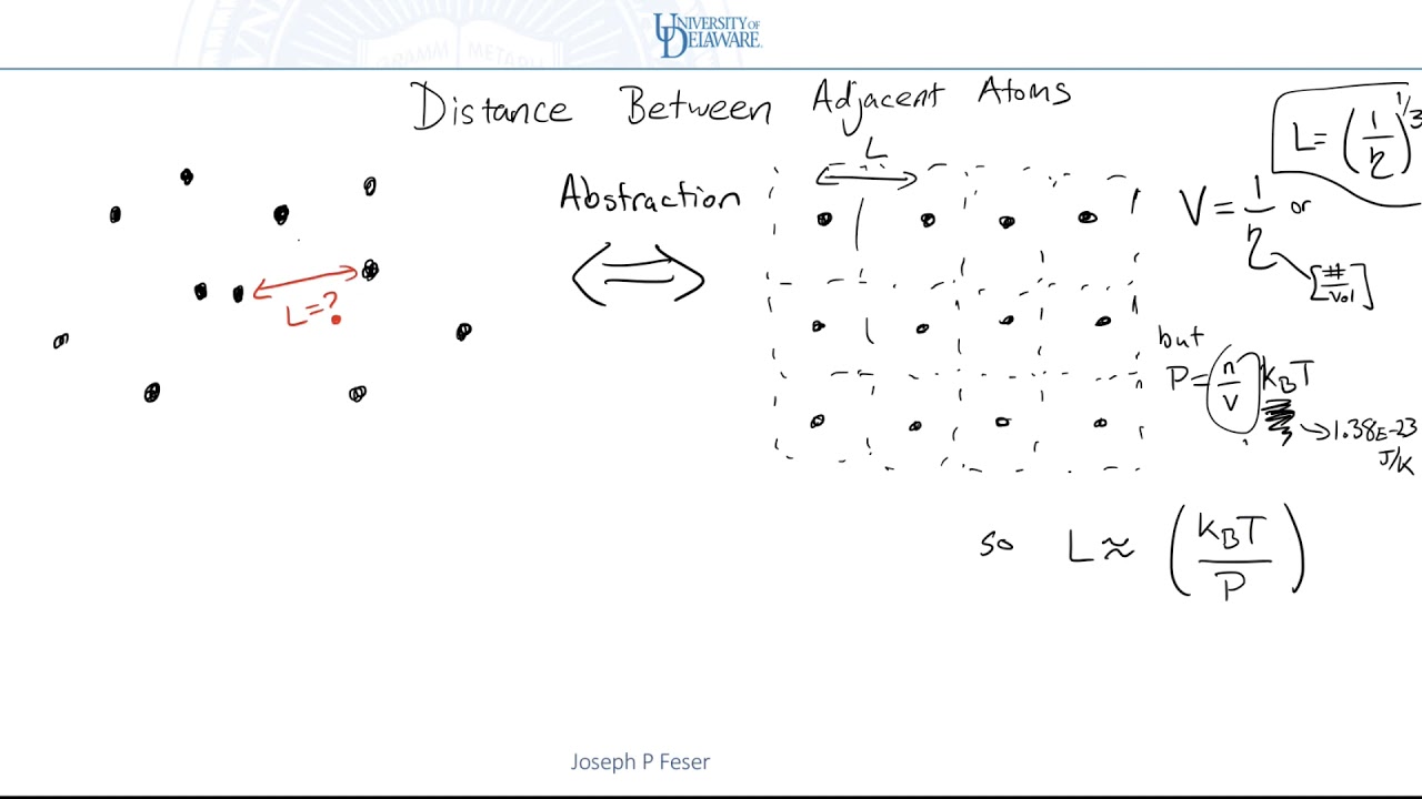 KineticTheory 2: Distance Between Gas Molecules