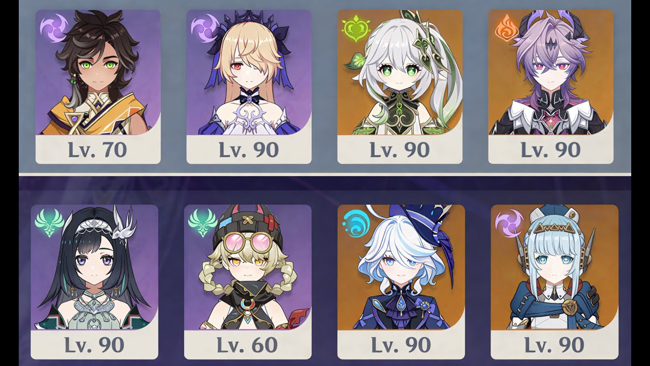6.3A Spiral Abyss - Level 70 Sethos Quickburn / Lan Yan Lunar-Charged