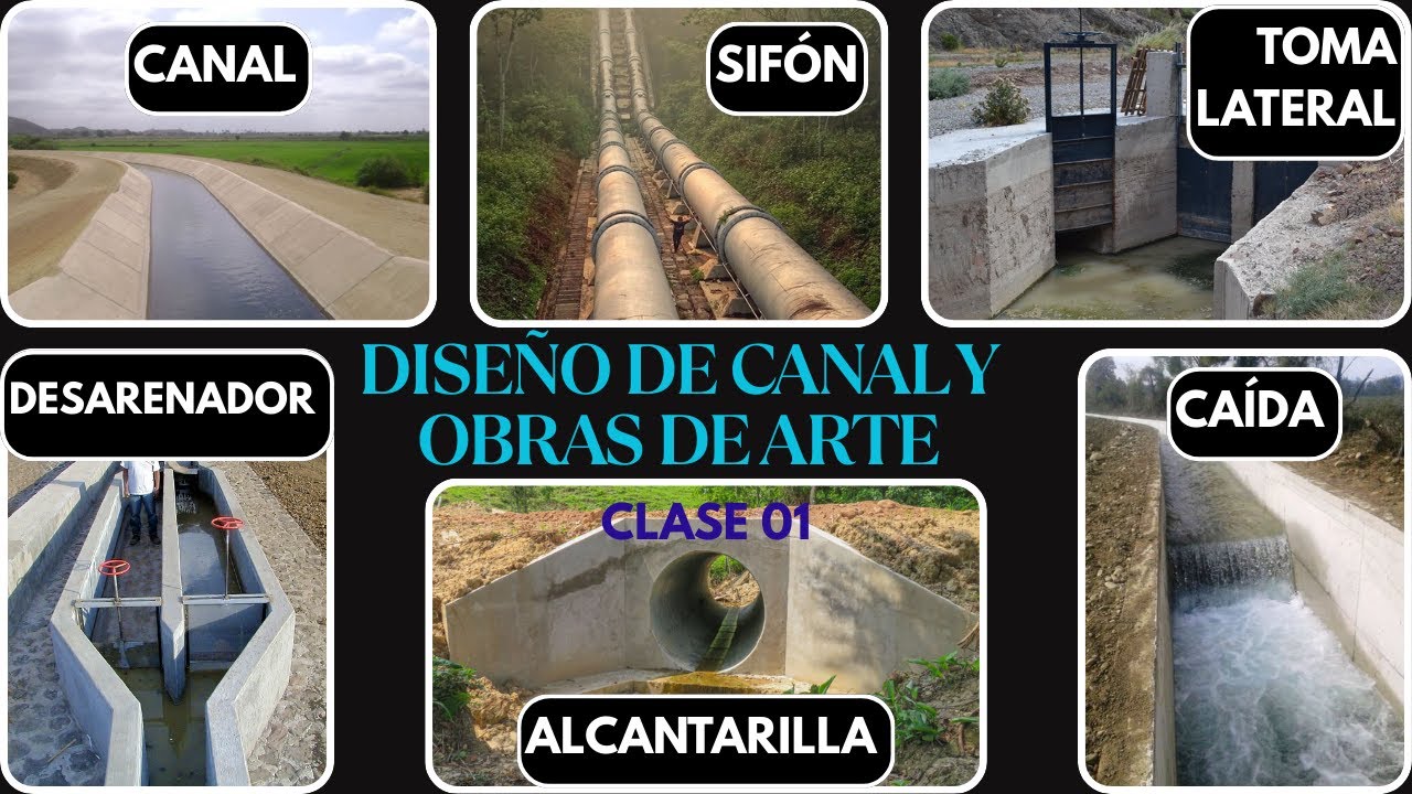 DISEÑO DE CANALES Y OBRAS DE ARTE | Sesión 01