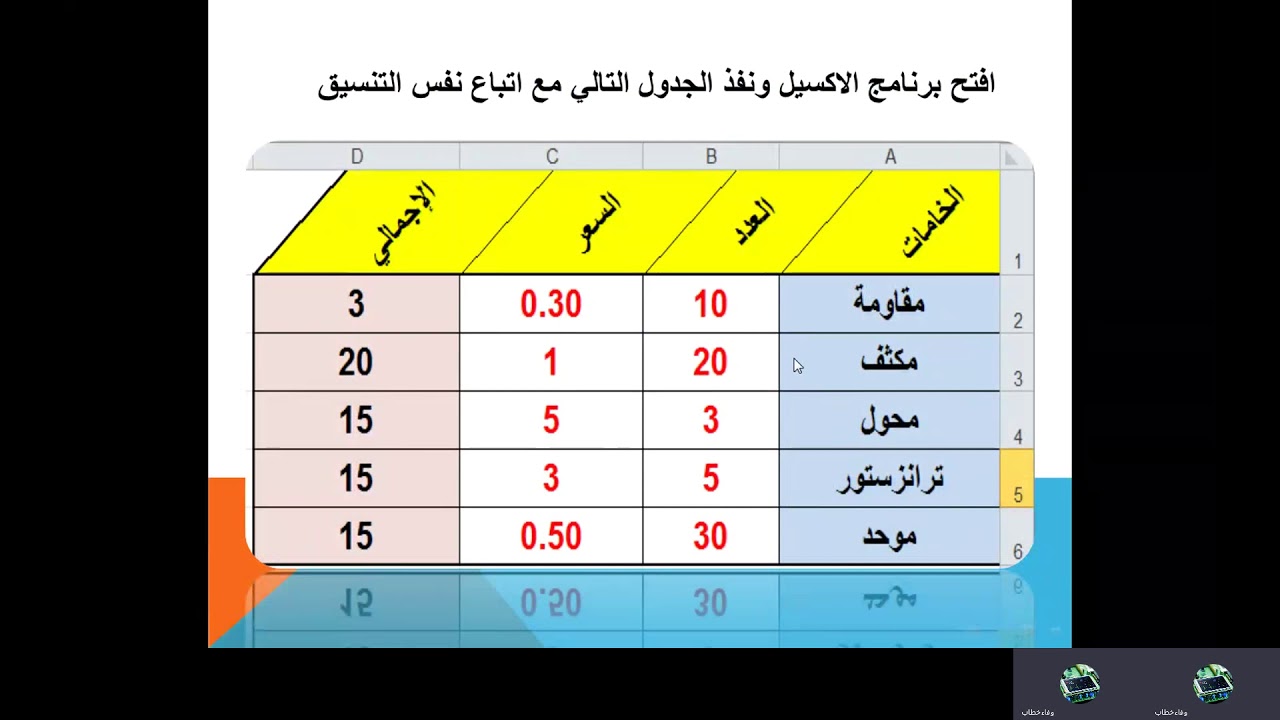 الحصة الاولى والثانية حاسب الصف الثاني الثانوي الصناعي