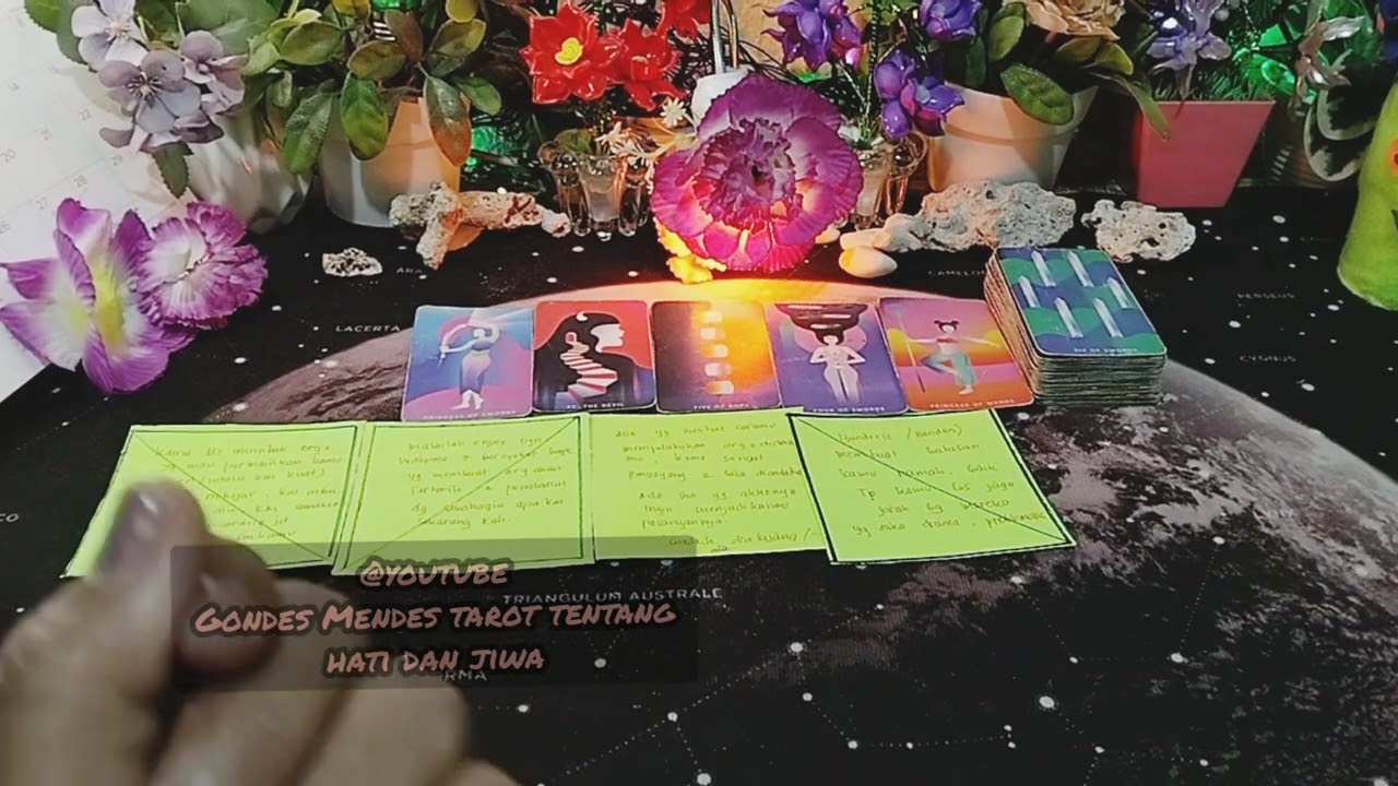 💚💚INI KEINGINA N YANG DIA MAU DARIMU SELAMA INI💥#tarot #gondes 
