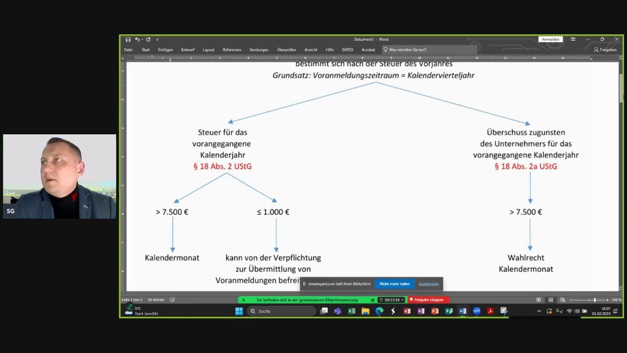 USt-Voranmeldung und Dauerfristverlängerung am 1.2.2025 / Umschulung StFA / neue Prüfungsordnung