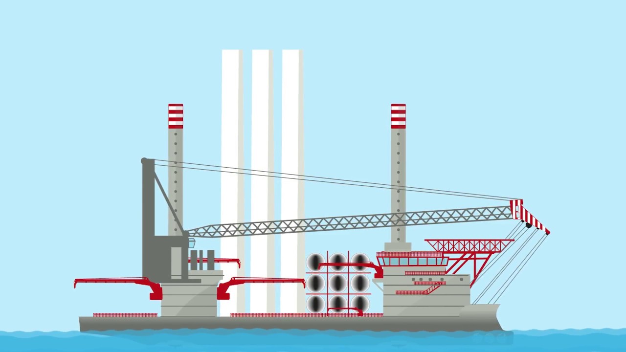 Wie ein Offshore-Windpark entsteht