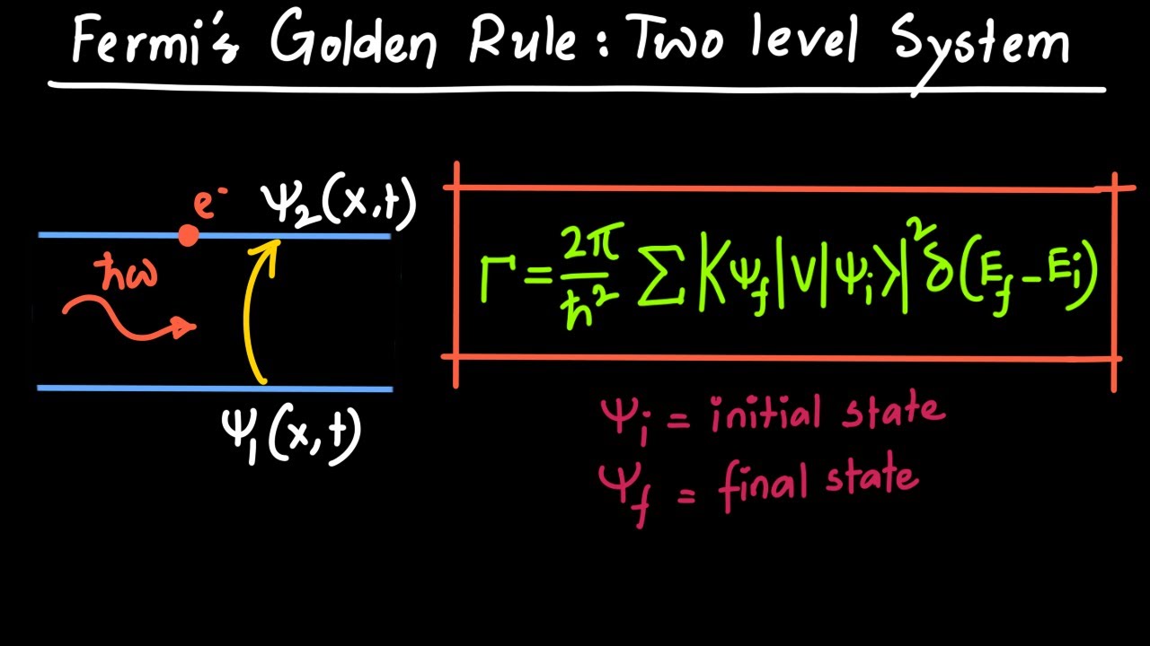 Fermi's Golden Rule Explained - Two-Level Systems