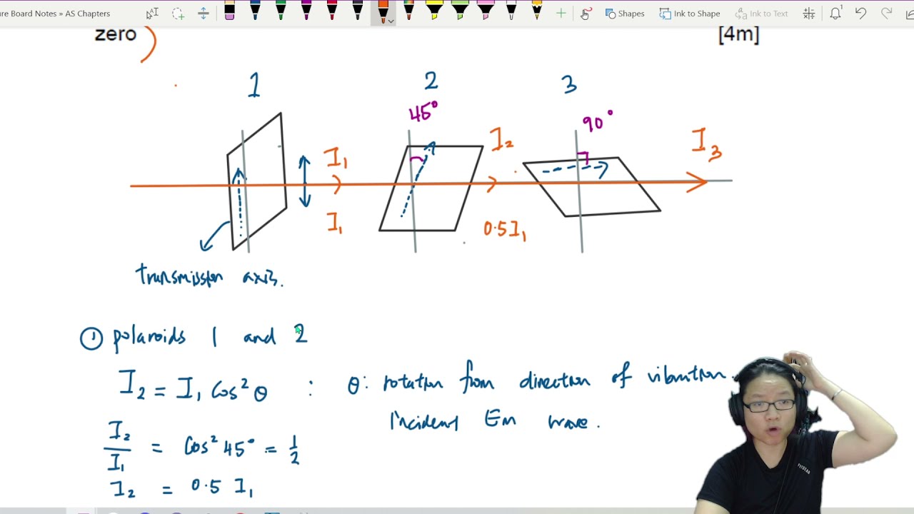 7.4c Ex3 Triple Polarising Filters & Malus Law | AS Waves | Cambridge A Level Physics
