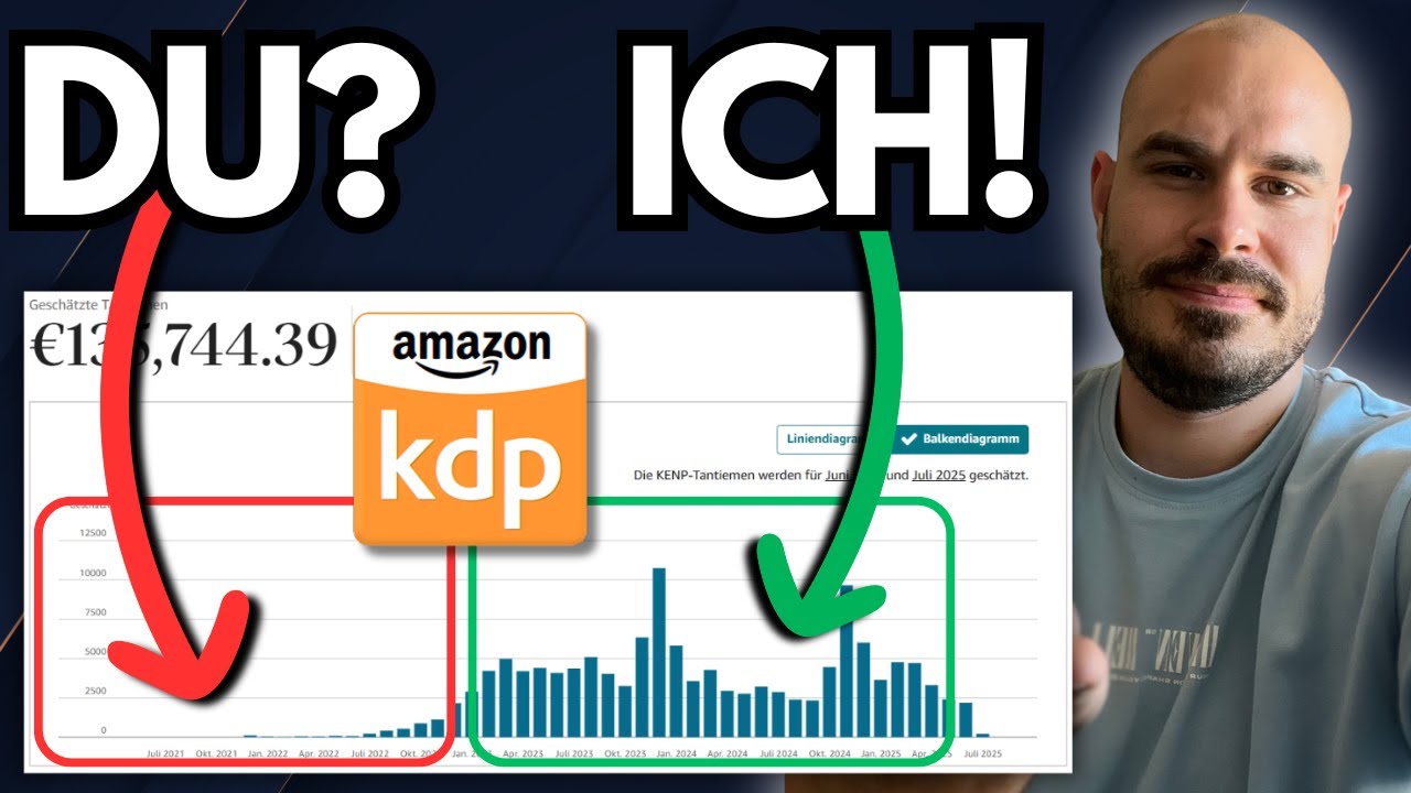 Wenn ich heute von 0 mit Amazon KDP starten müsste - Das würde ich tun!
