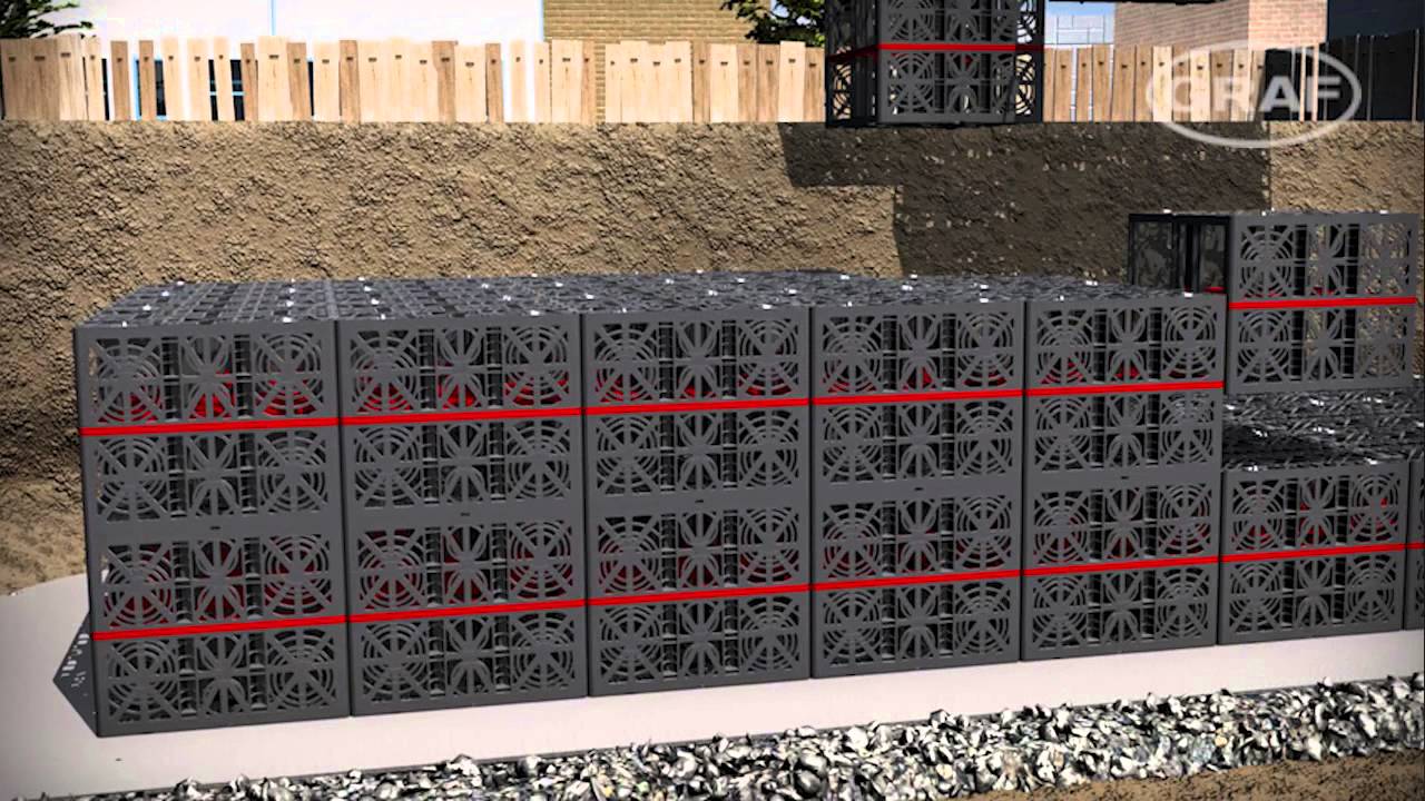 Regenwasser versickern mit EcoBloc Inspect | GRAF