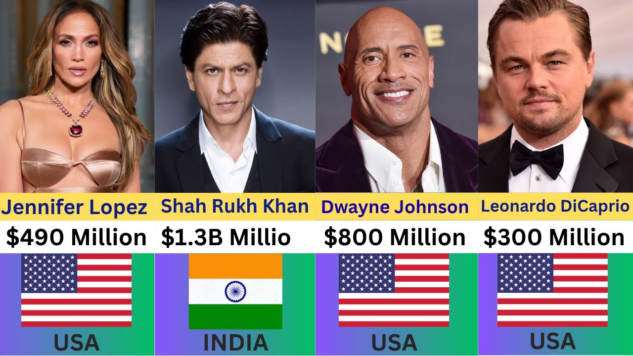 Top 50 Richest Celebrities in the World 2025 💰 | Net Worth & Luxury Lifestyle