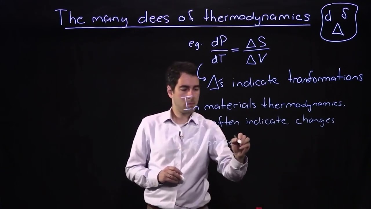 Supplemental Video: The Three Dees of Thermodynamics