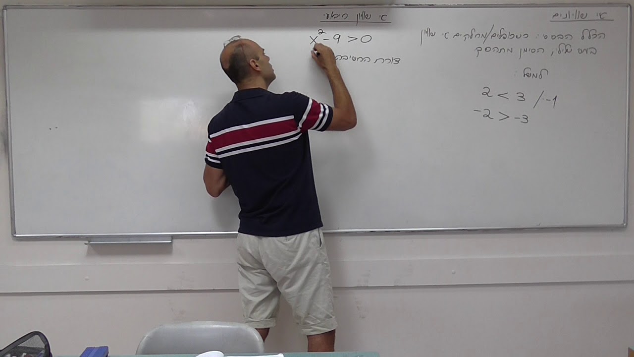 אי שוויונים1 - פולינומים, שברים, מערכות או וגם - עידו מרבך