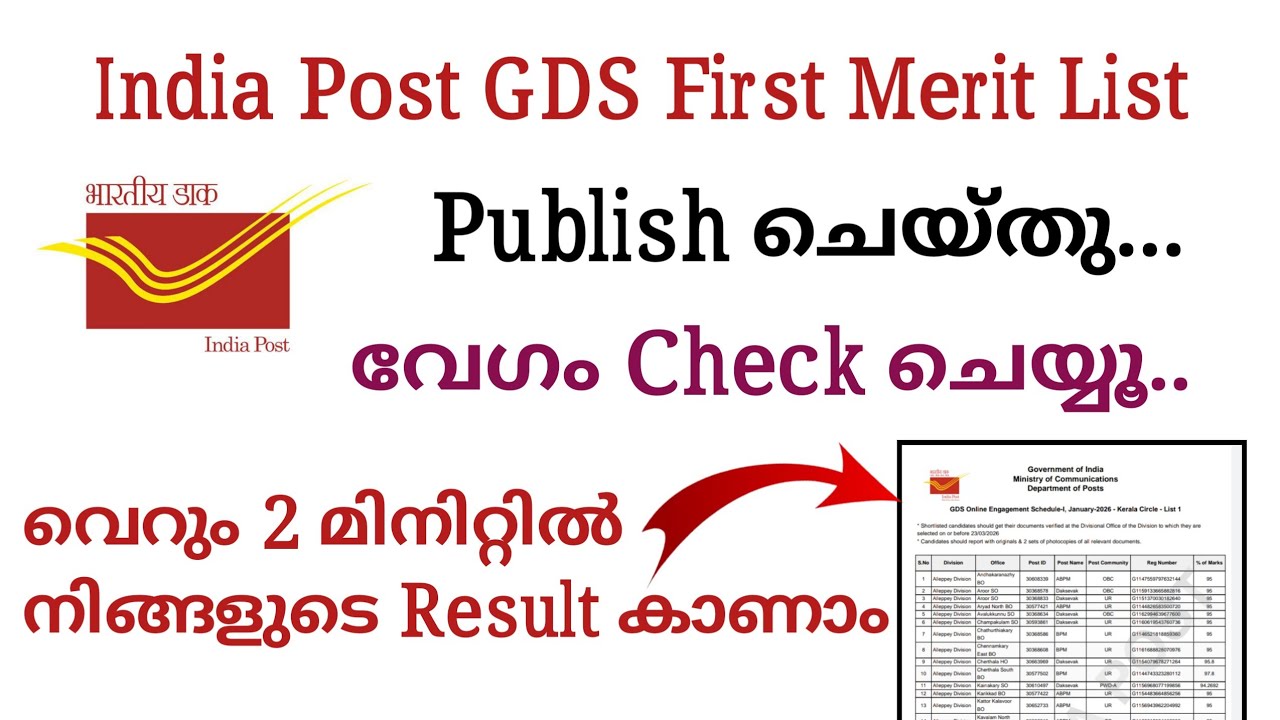 വന്നു കൂട്ടുക്കാരെ 🔥 എല്ലാവരും കത്തിരുന്ന India Post GDS First Merit List | How To check Results