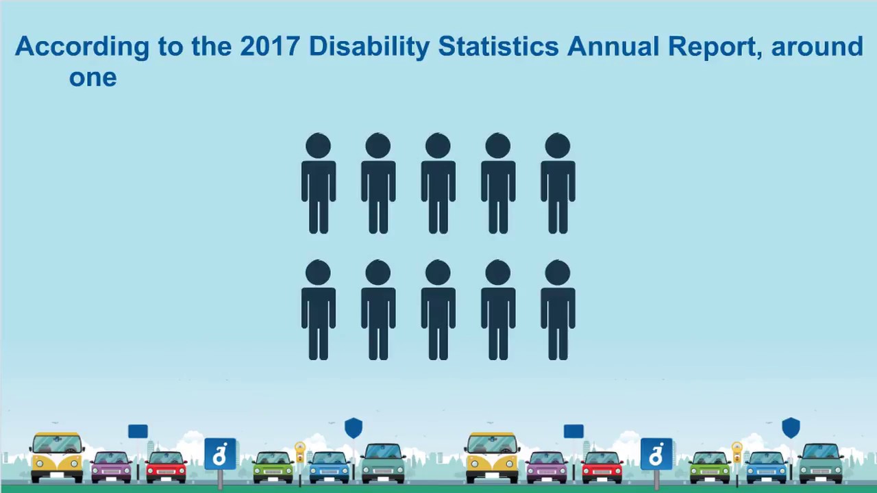 Do You Qualify For A Disabled Parking Permit?