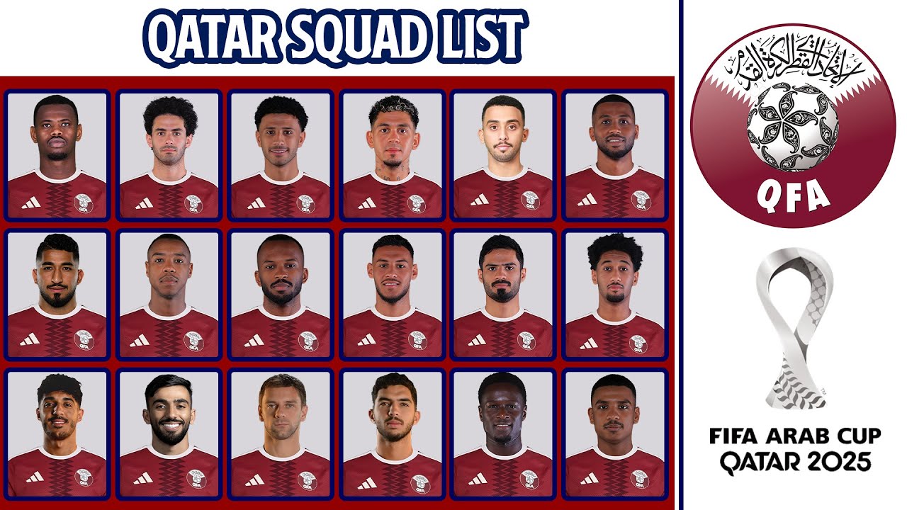 Qatar&rsquo;s Squad for FIFA Arab Cup 2025 Revealed!