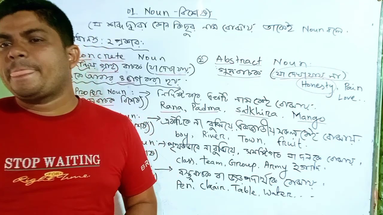 Noun কাকে বলে কত প্রকার ও কী কী? Noun and its classifications#follower