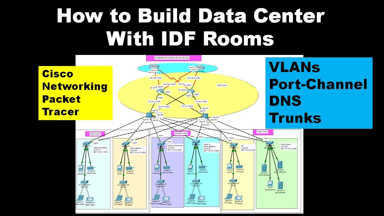 Cisco Network How to build a Data Center with IDF rooms| Networking Packet Tracer