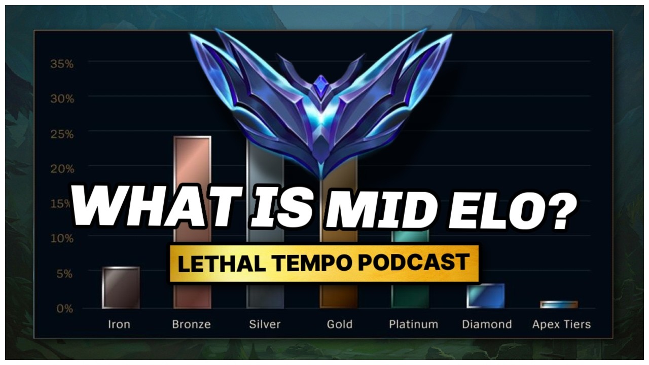 What is LOW ELO? Does MID ELO exist? - Lethal Tempo Podcast