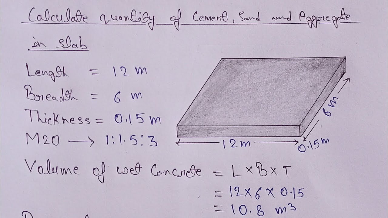 How to Calculate Cement Sand and Aggregate Quantity in Slab | material quantity calculation |