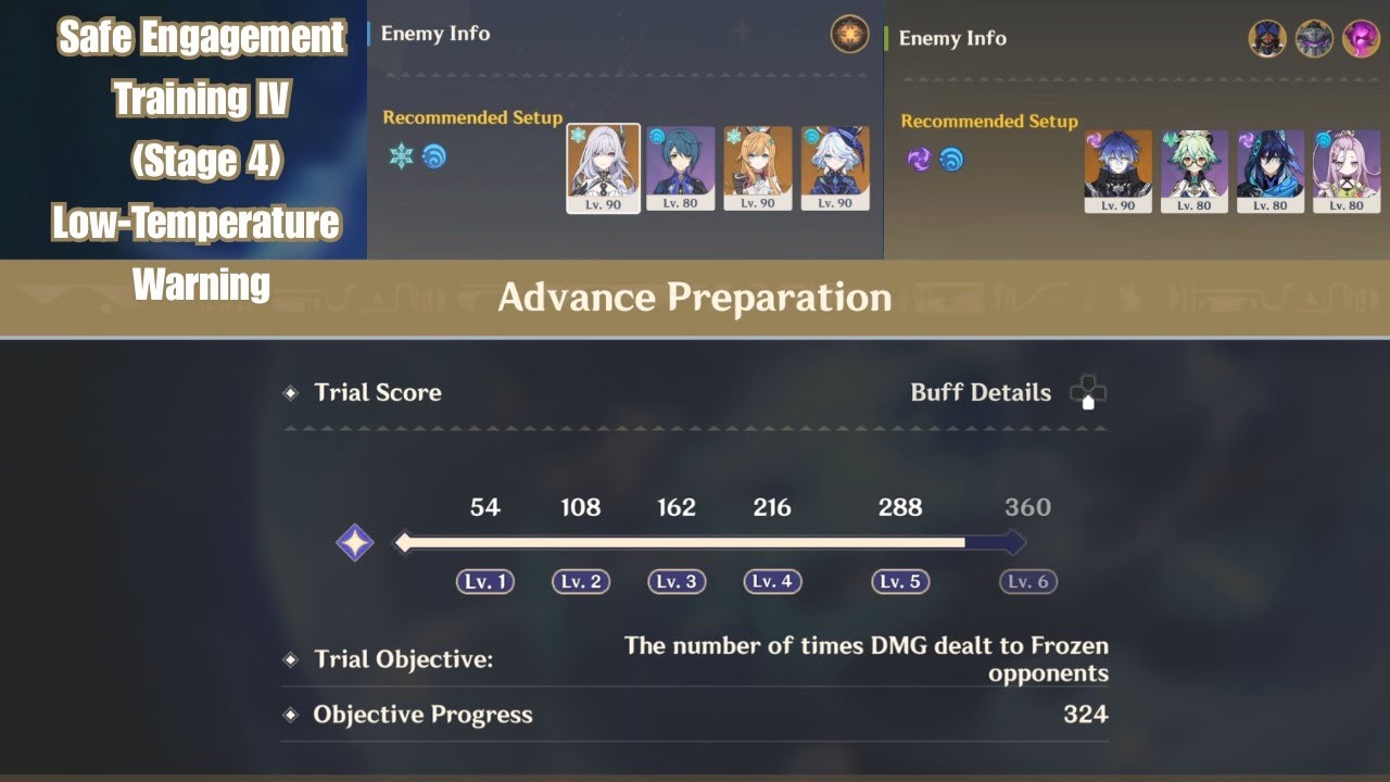 Genshin Impact | Safe Engagement Training IV, Low-Temperature Warning Stage 4 Lv. 5 Buff 4000 Points