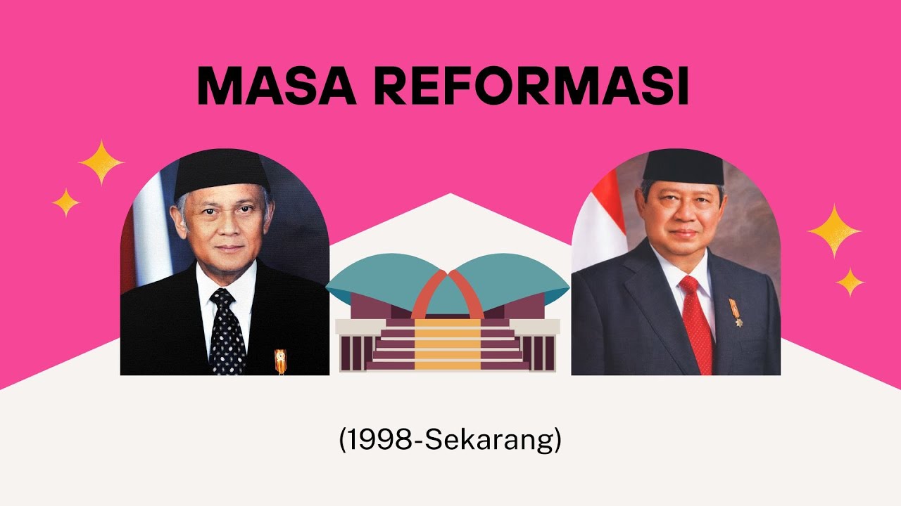 Indonesia pada Masa Reformasi 1998 - Sekarang