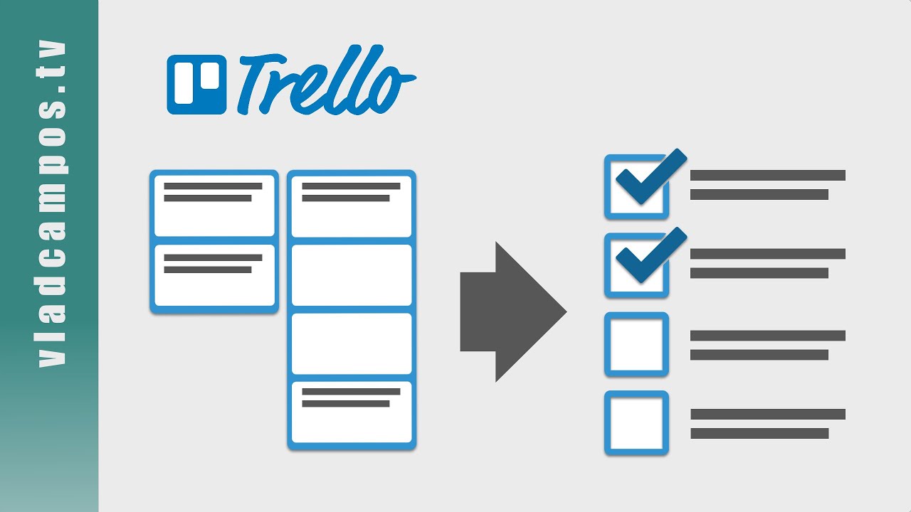Cartões do Trello = Tarefas  (Power-up Epic Cards)