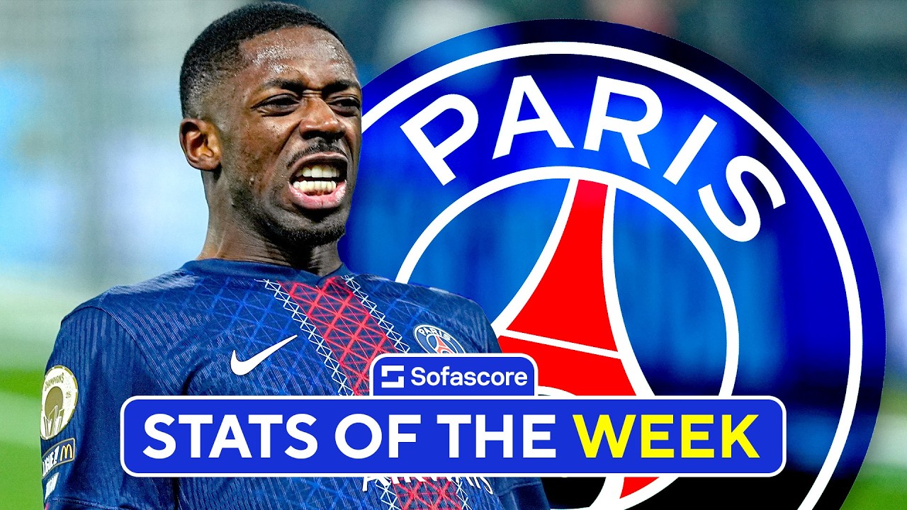Ousmane Dembélé's CRAZY scoring rate 👀