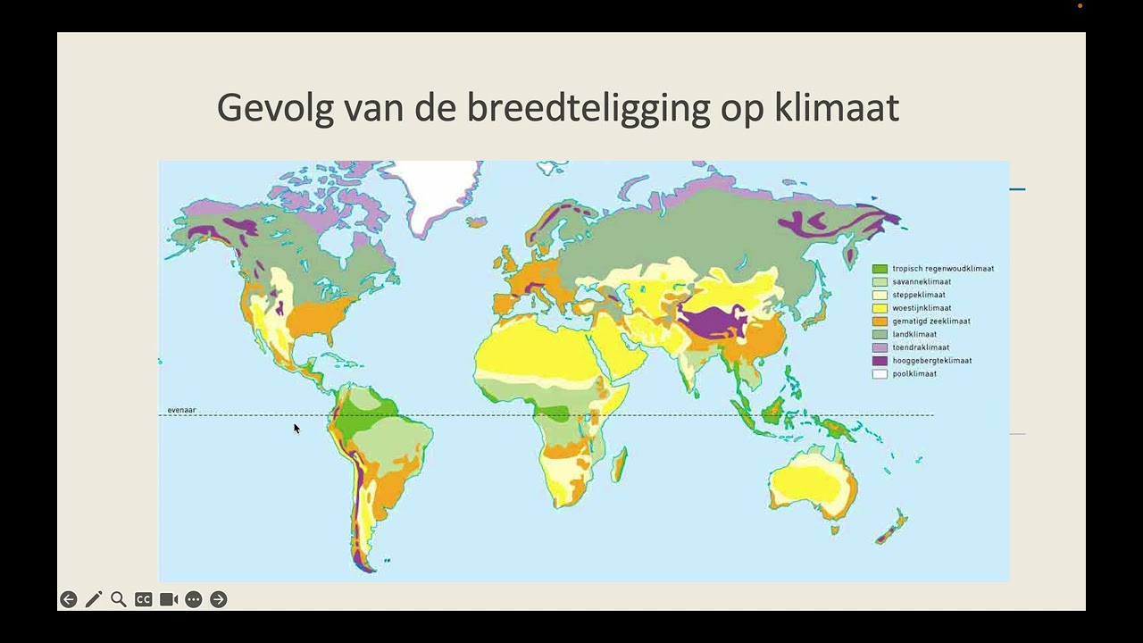 1 h/v - Temperatuursverschillen op aarde & verschil tussen zomer en winter