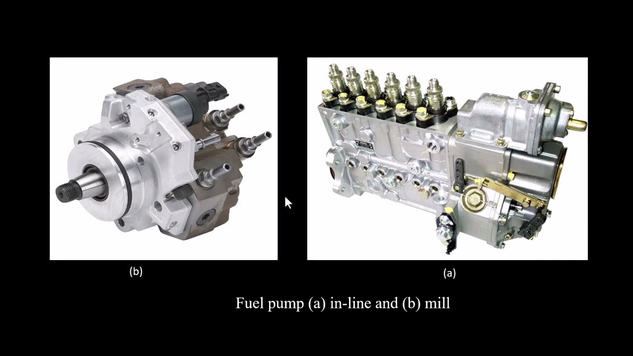 High-Pressure Pump| Engine Modeling in GT-Power