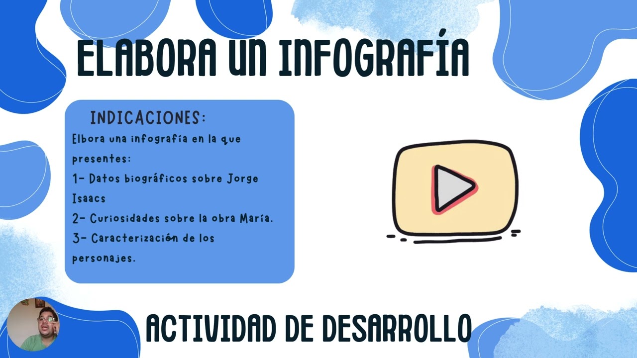 Ejemplo de microclase - Joel Núñez