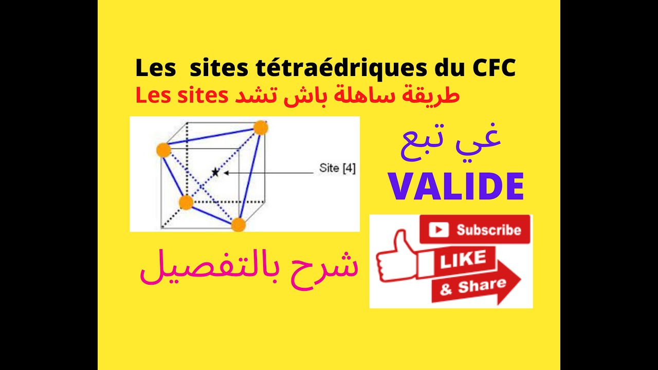 Les sites tétraédriques du CFC
