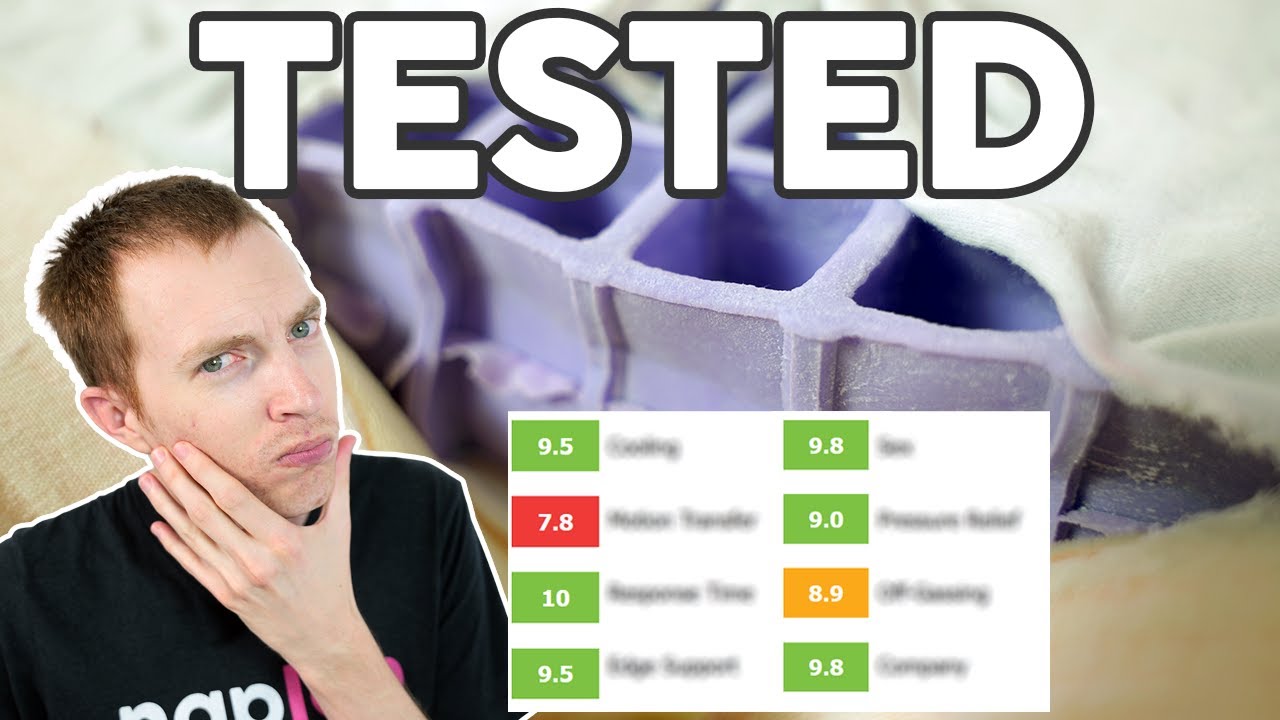 Обзор Purple Restore &mdash; 10 тестов на основе данных