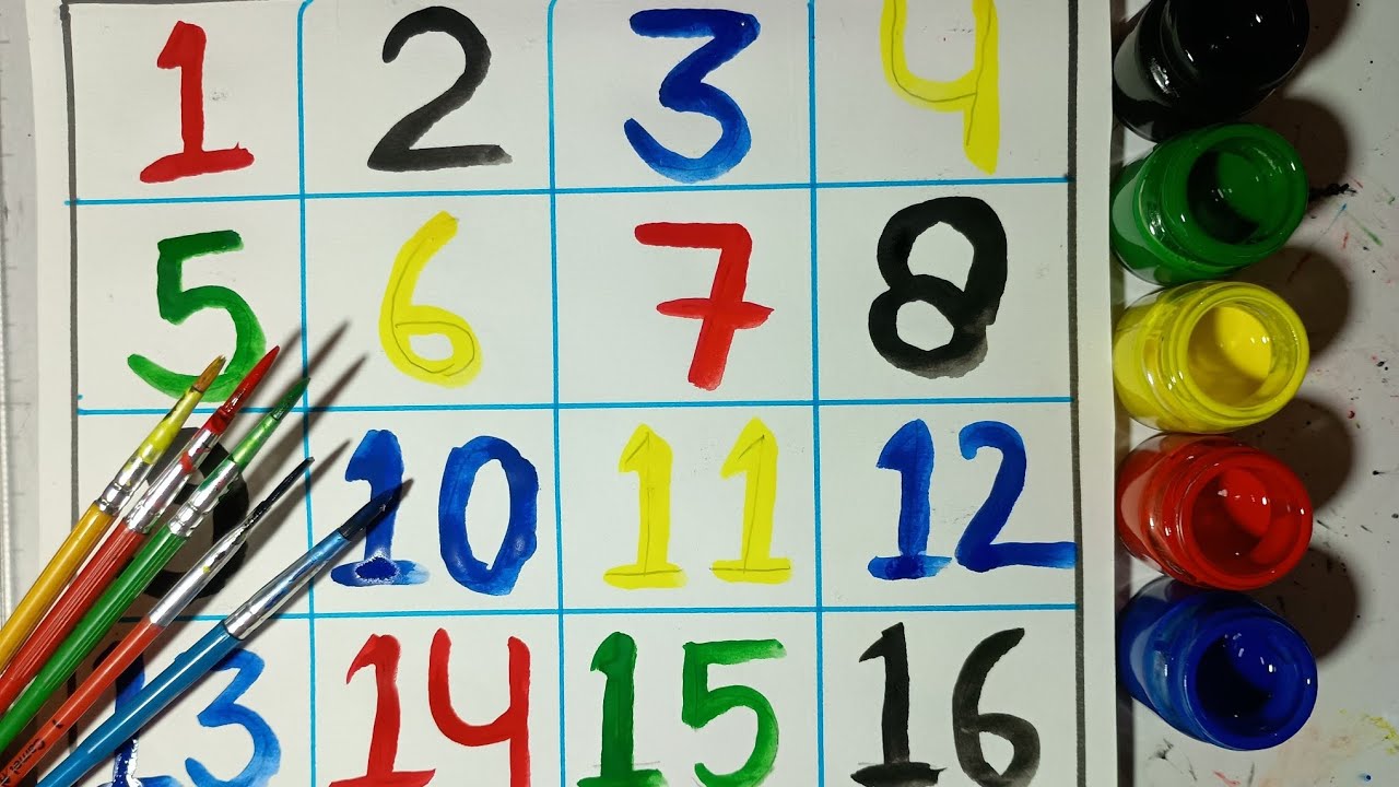 Learn counting with colours| Learn counting 1234 | Learn 1234 numbers| Counting for kids 