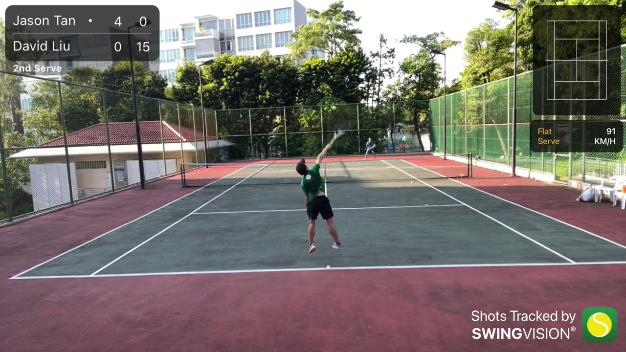 Tried this thing called split-stepping... and actually Won? Surprise win against experienced player