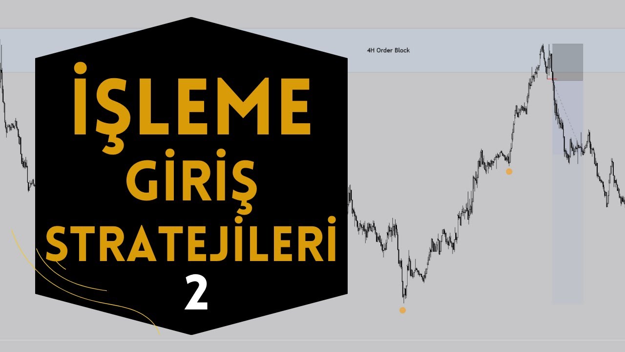 ORDER BLOCK - FVG - LİKİDİTE İŞLEME GİRİŞ STRATEJİSİ
