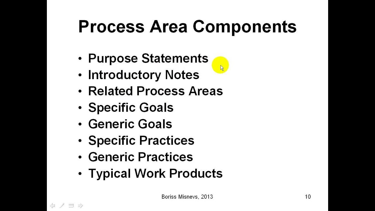 CMMI. Process Area Components (RU)