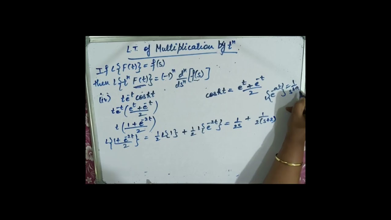 Unit 2: Laplace Transform of a function multiplied by t^n