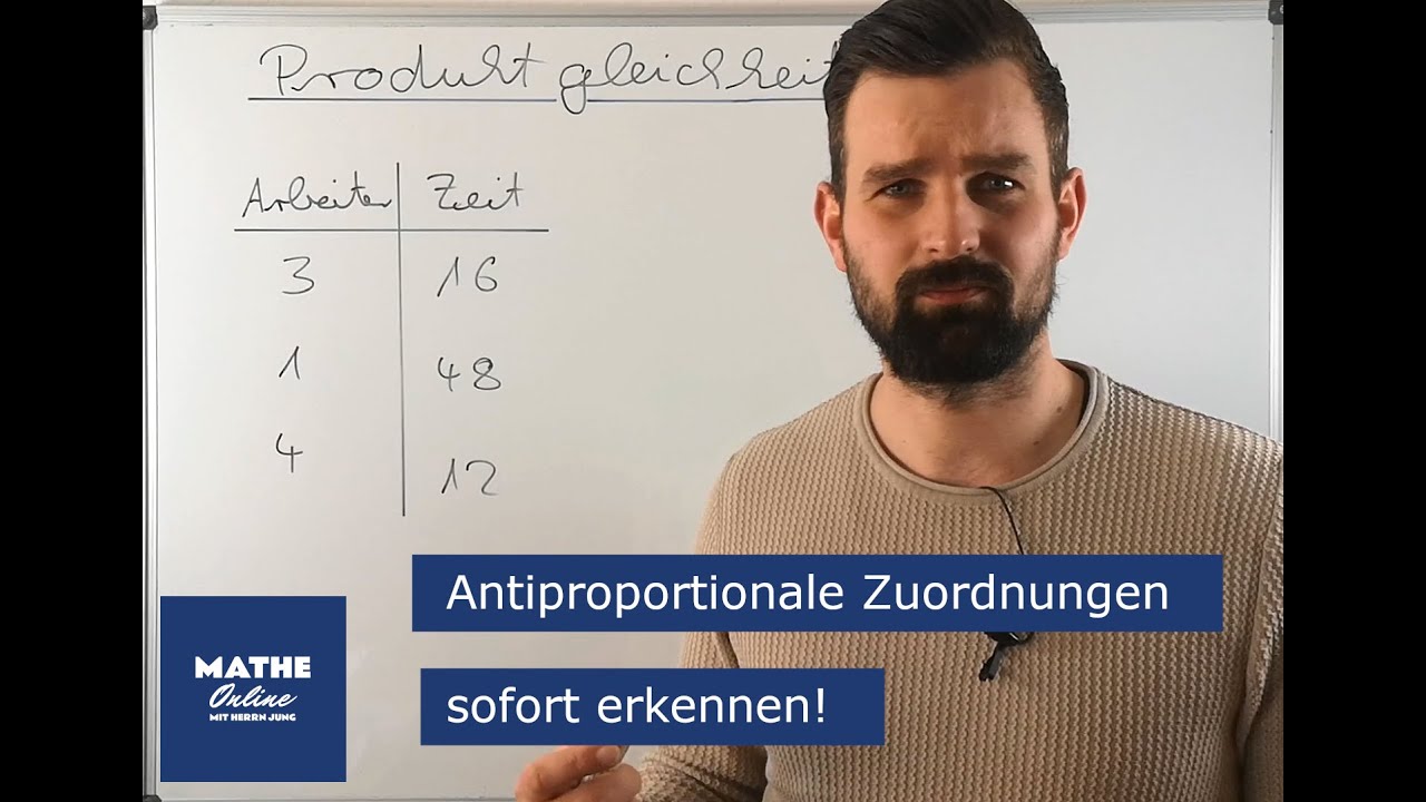 Produktgleichheit bei antiproportionalen Zuordnungen