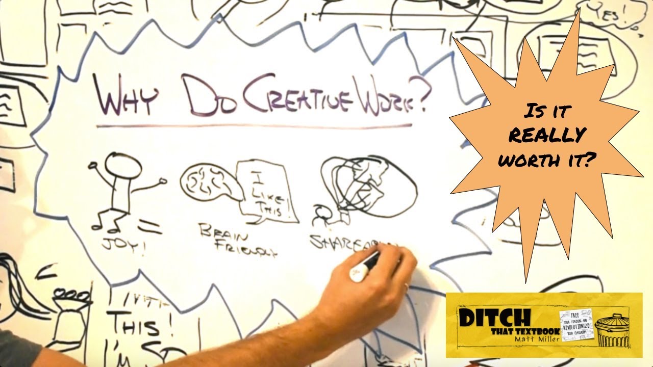 Is creative work REALLY worth the time in the classroom?