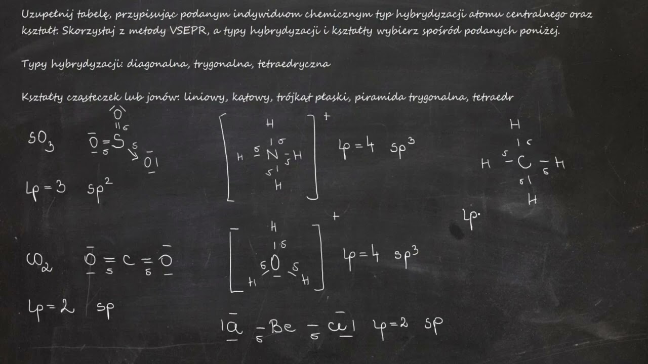 Uzupełnij tabelę, przypisując podanym indywiduom chemicznym typ hybrydyzacji atomu centralnego...